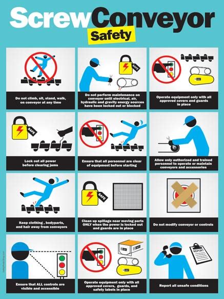 screw conveyor safety poster|bucket elevator screw conveyor.